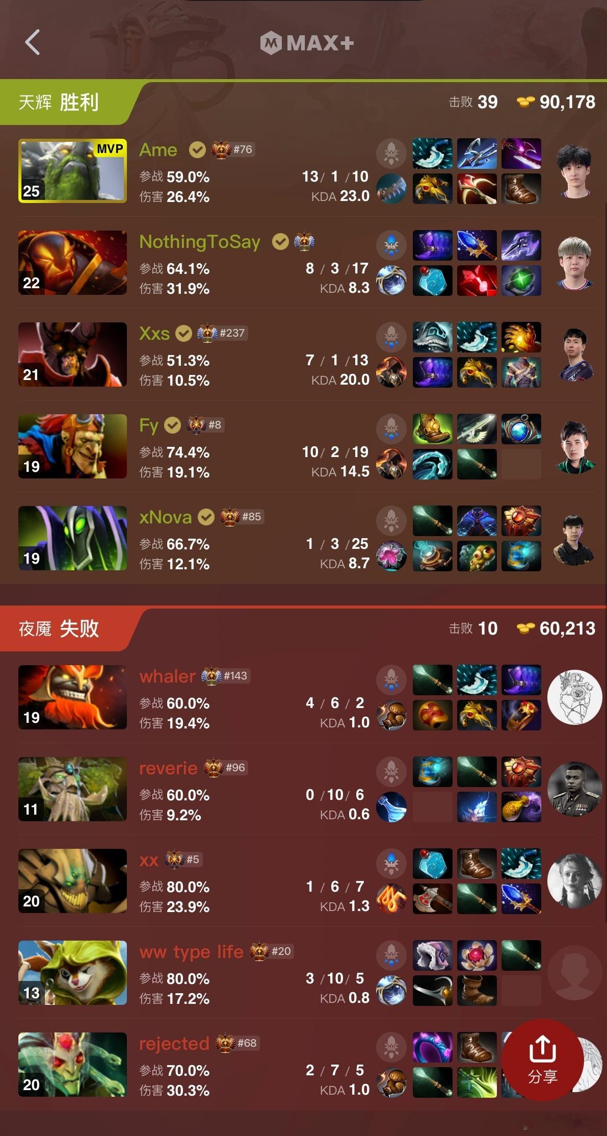哥哥美美拿下Navidota2