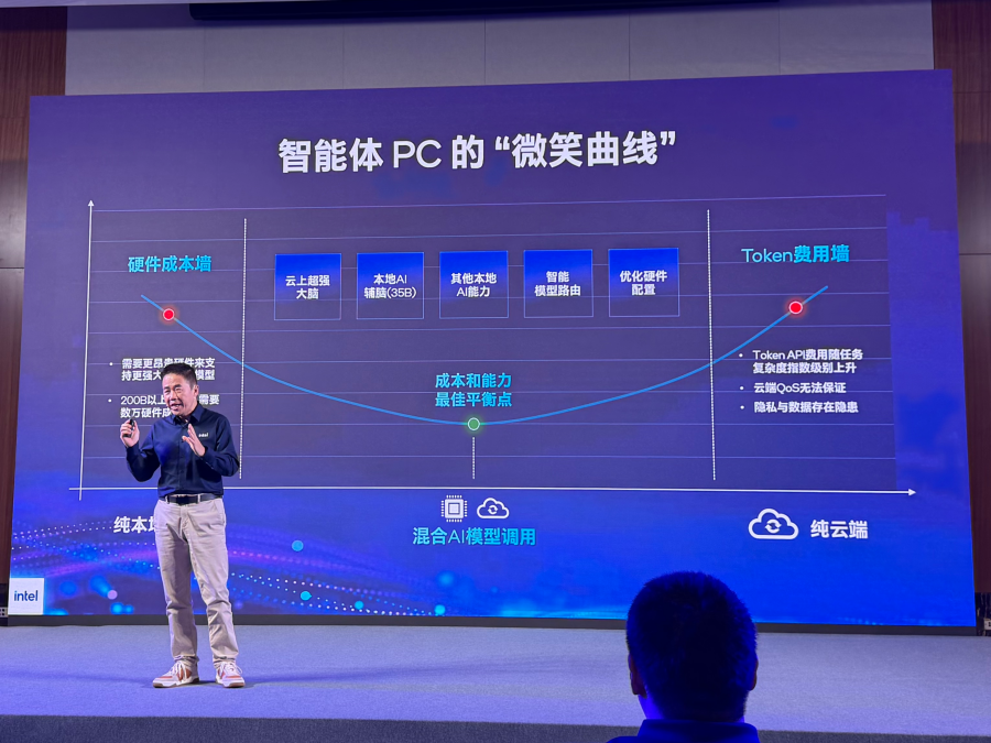 英特尔加速智能体PC普及：昔日极客心头好，今日全民好伙伴
