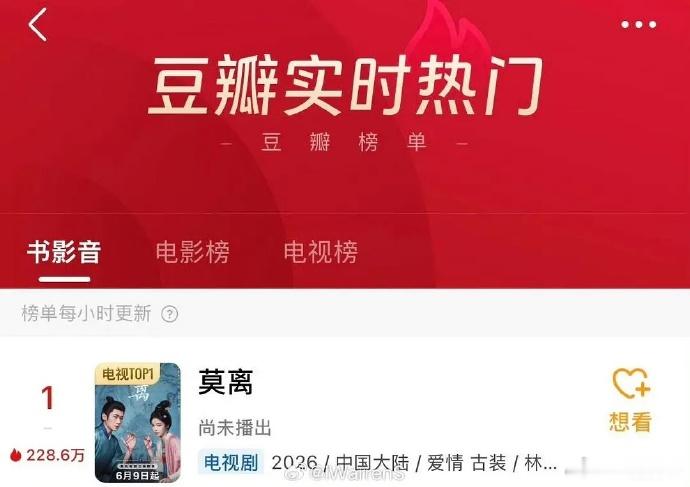 感觉要爆了！！莫离排播改了莫离热度莫离开播反响