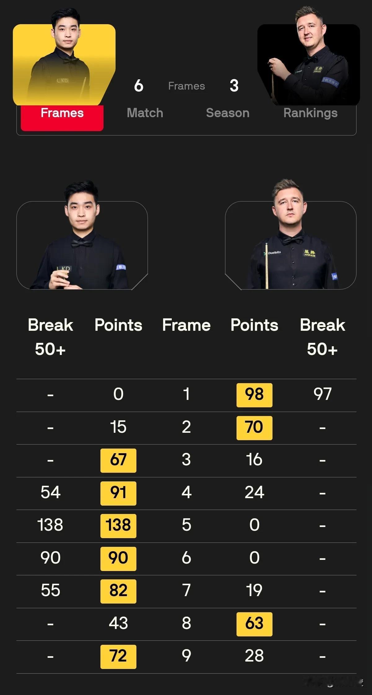 喜讯！斯佳辉6-3战胜凯伦·威尔逊，挺进德国大师赛决赛。从0-2落后，到五连鞭威