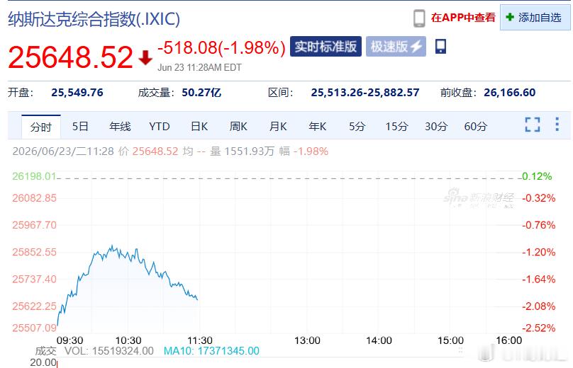 明天或许没那么糟 
