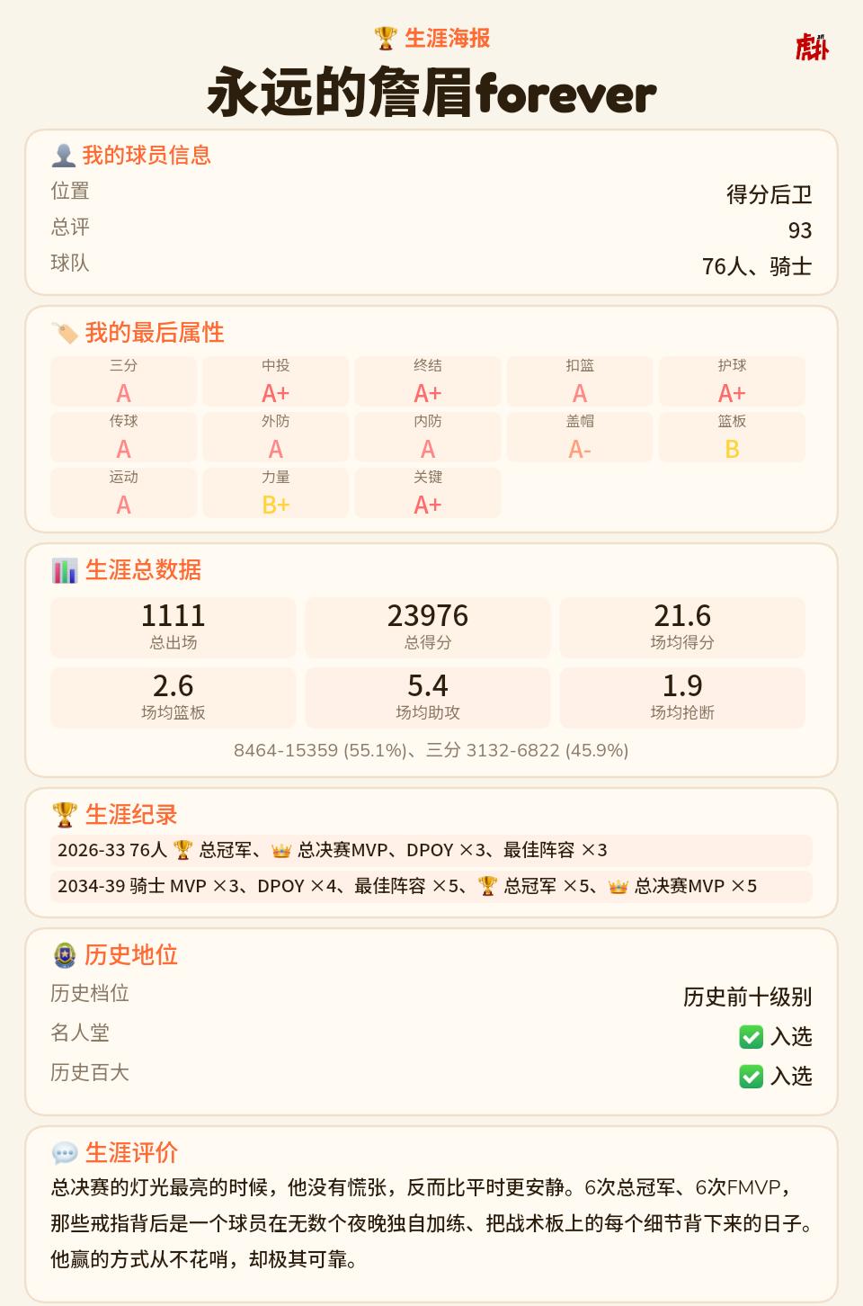 最后一年还是mvp＋dpoy，如果不是强制退役应该能冲一冲goat
