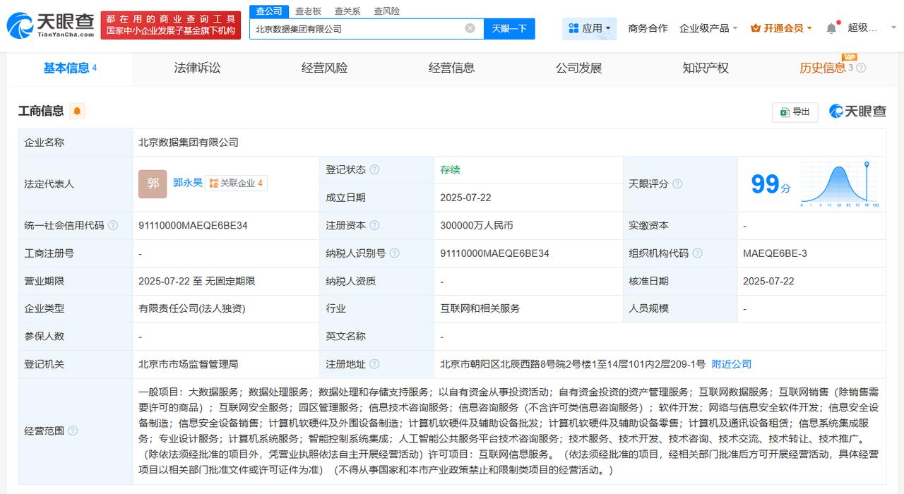 注册资本30亿
天眼查App显示，近日，北京数据集团有限公司成立，法定代表人为郭