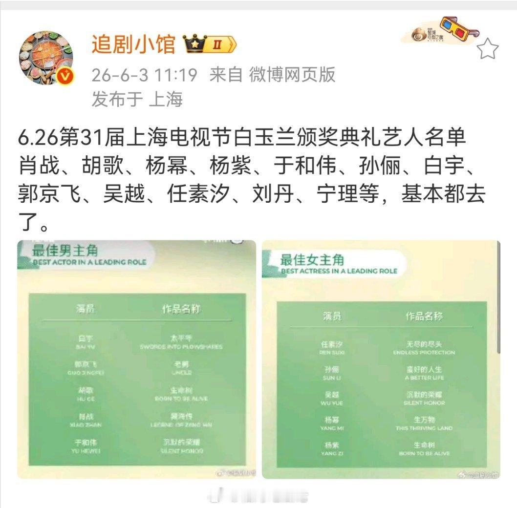 6.26第31届上海电视节白玉兰颁奖典礼艺人名单肖战、胡歌、杨幂、杨紫、于和伟、