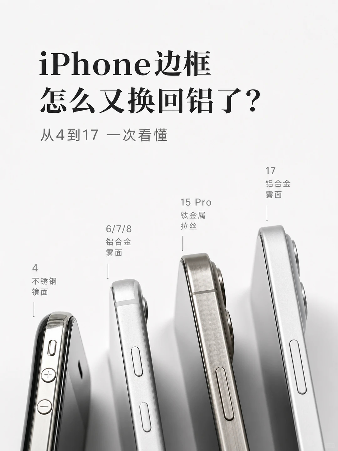 iPhone 边框怎么又换回铝了？这事儿真不是“挤牙膏”，而是苹果在质感、重量、