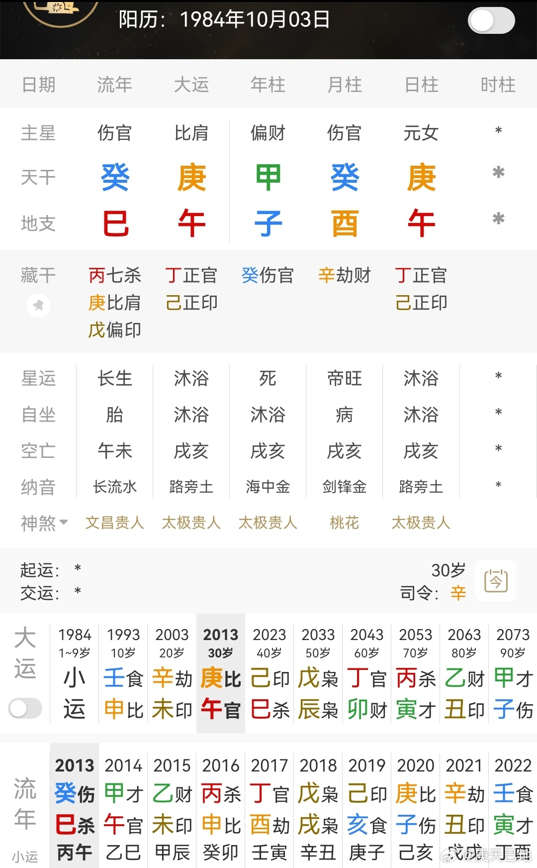 尹恩惠自曝14年没谈过恋爱地支子酉午三大桃花，异性缘分旺，但子水伤得有酉金劫财生