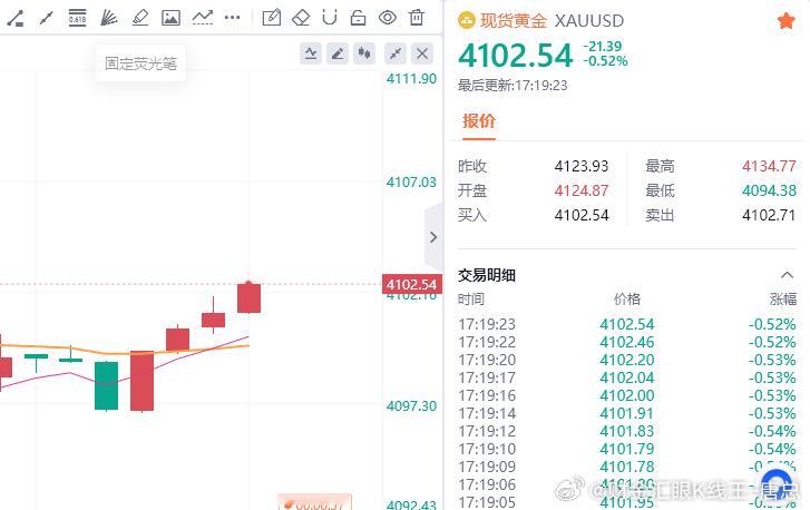 97多进场位不算最佳，但不影响我们收割就行！就是节奏太慢了，不够给力，不过有50