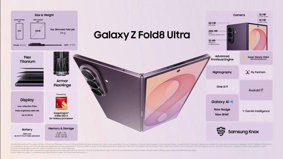 三星 Galaxy Z Fold8 / Flip8  发布屏幕：主屏7.6英寸，