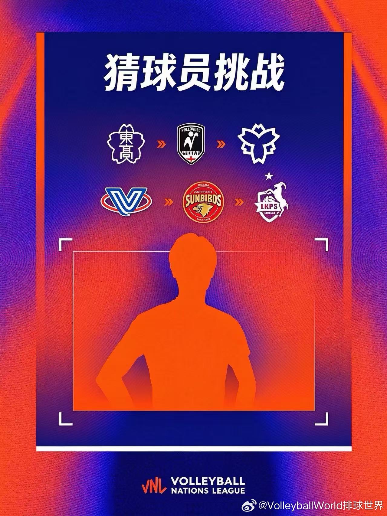 ❓猜猜这是哪位球员💡小提示：🇯🇵✈️🇵🇱 ​​​