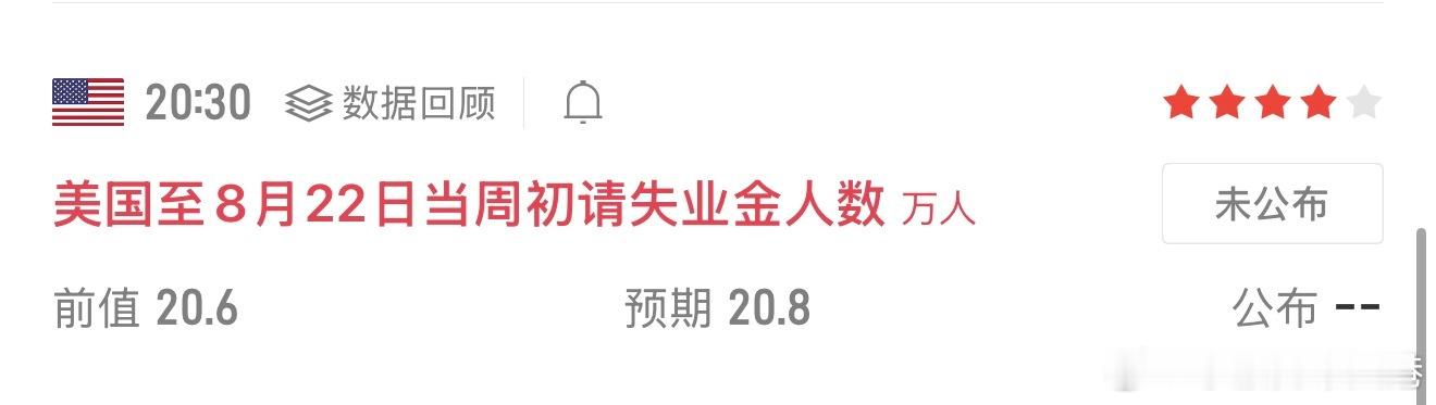 今晚8点半失业金来袭，注意防范，做单务必带好防守！ ​​​