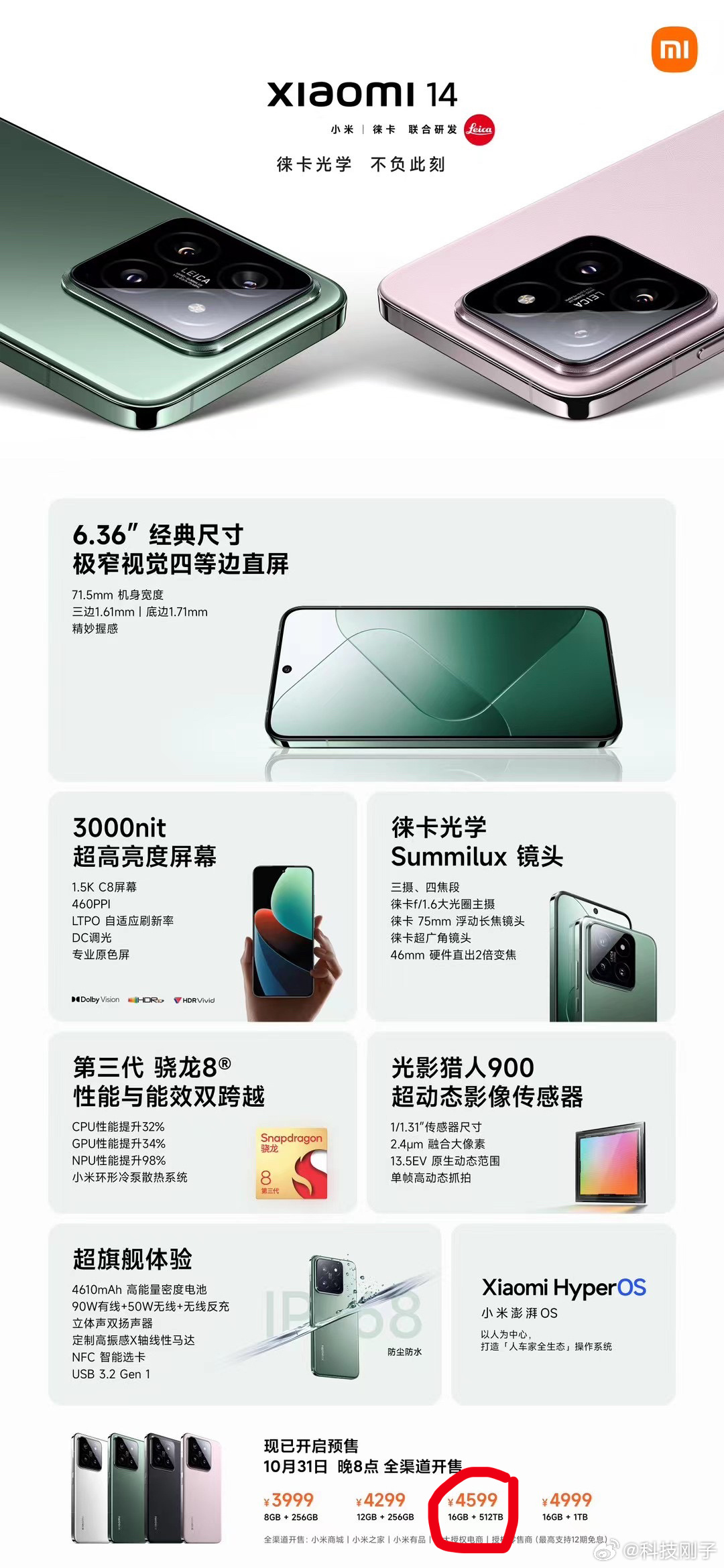小米14发布会结束一张图看完小米14系列这价格，配置真的太香了，就是咱们做图的小