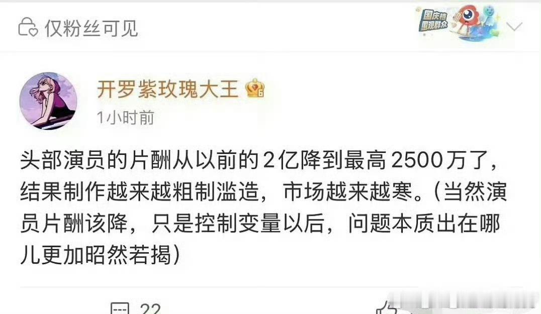 长剧难看和演员拉垮也不冲突 曝演员片酬从2亿降到最高2500万