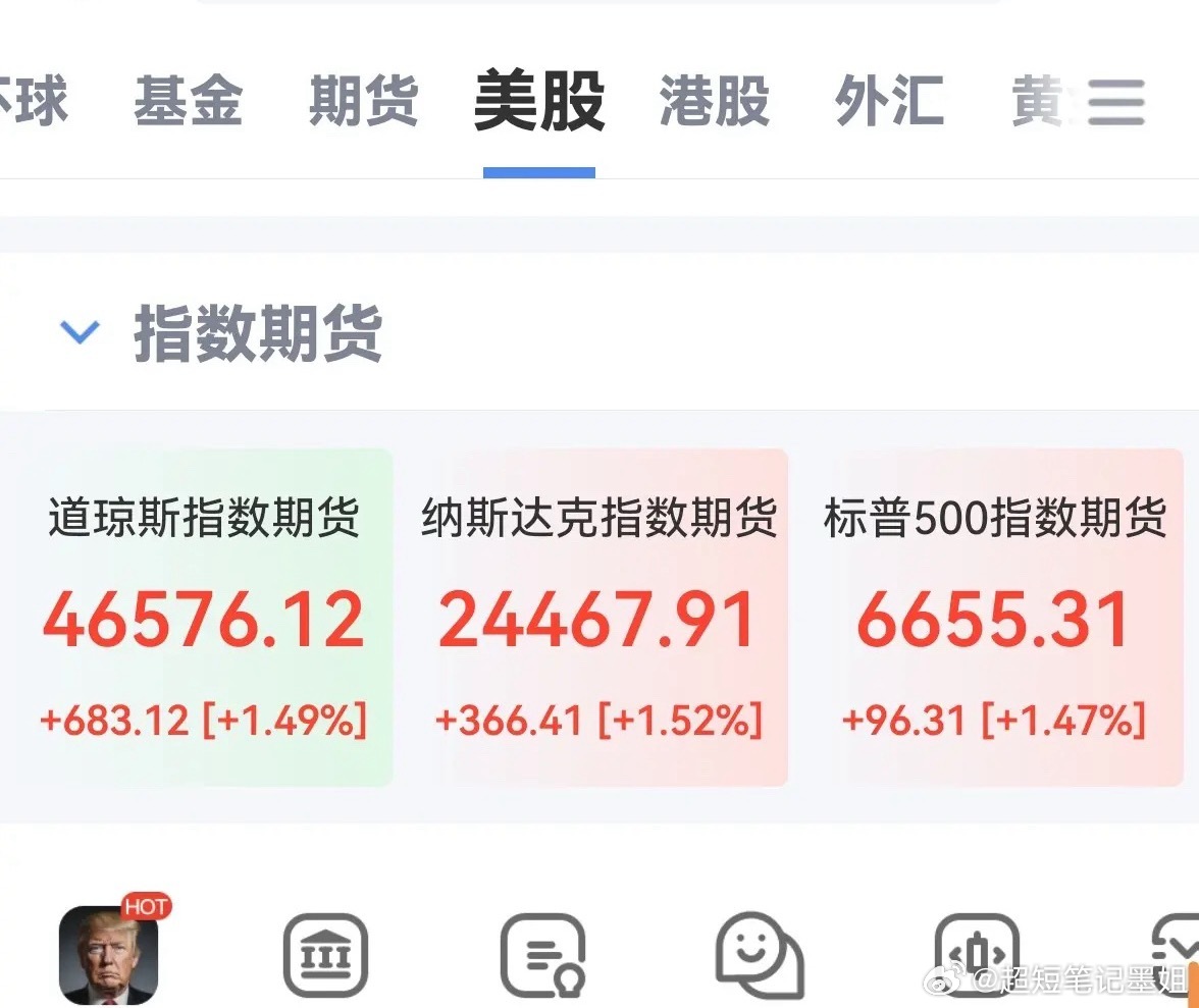 大A股明天大反攻，这几天下跌过于猛烈，恐慌盘已经杀出，也跌到了管理层的底线位置。