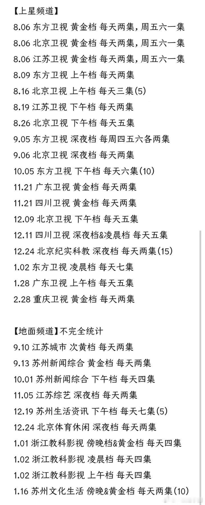 卧槽！曾舜晞 《孤舟》上星28轮了！！不愧是2024年卫视首播剧收视冠军🏆！ 