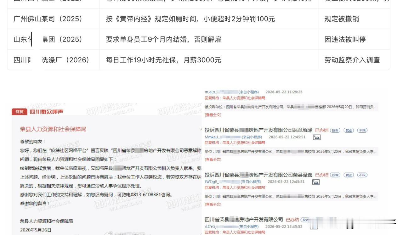 四川荣县一家房地产公司，最近因为一套“神操作”被员工集体投诉了。

事情是这样的