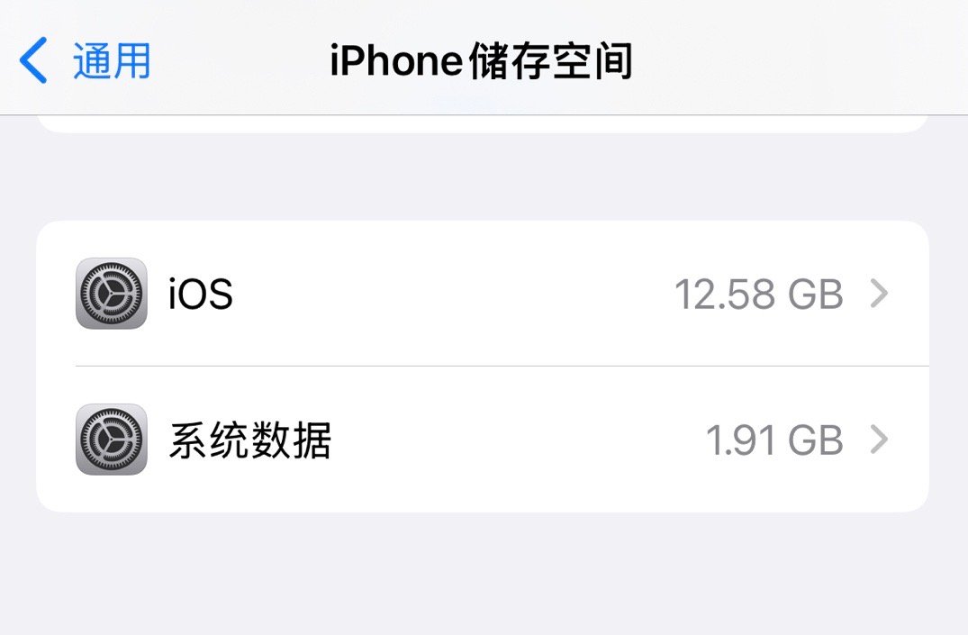 还原所有数据后的iPhone15 Pro的系统数据不到2G而已，正常来说最多也就