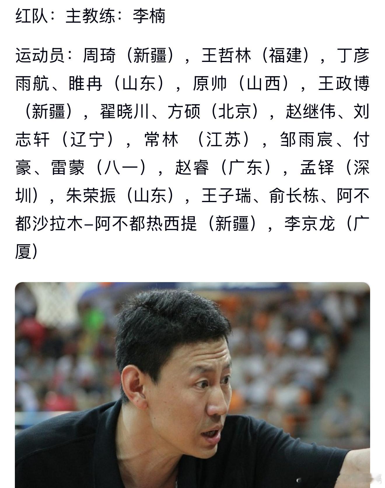 2019年中国男篮红队名单里，周琦、翟晓川、方硕、雷蒙、赵睿，5人齐聚北京队。 