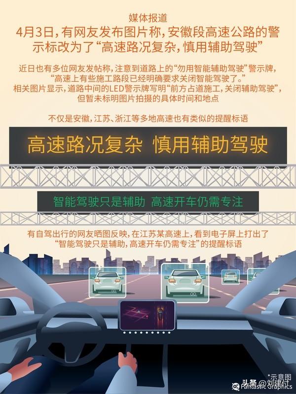 男子犯困开智驾连撞30米水马 3月5日晚，在武汉绕城高速上，谢某犯困时开启智驾，