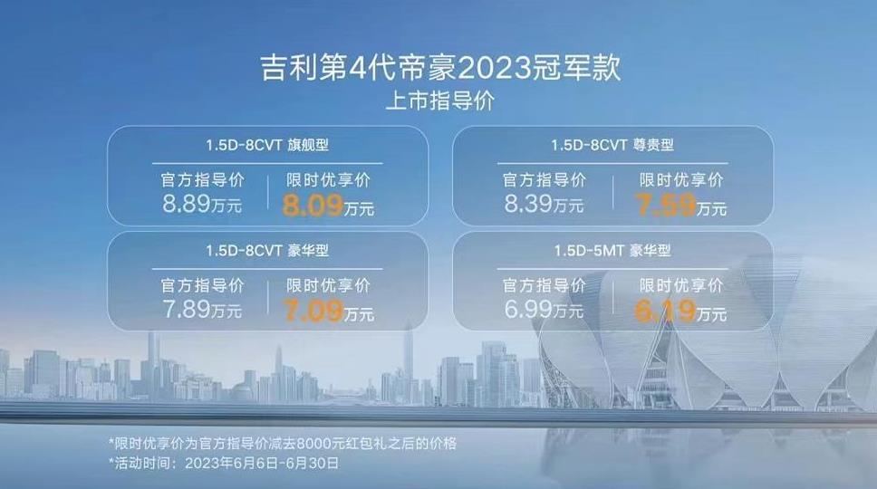 这是闹哪处呀？

今年比亚迪上市的年度款，都冠以冠军版，我觉得也说得过去。
毕竟