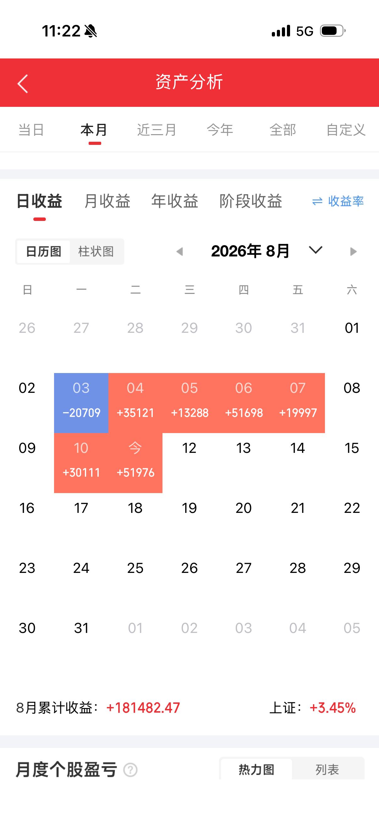 重要提醒⏰下一个准备好了出发在线的铁粉点赞破666、评论➕转发，突破66到达准时