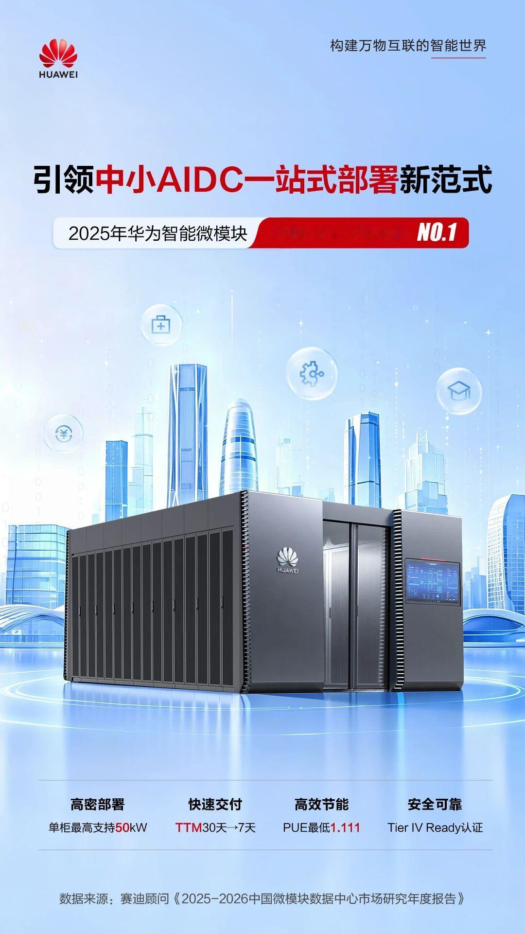 2025年华为智能微模块稳居中国微模块数据中心市场份额第一这个赛道也挺安静🤫 