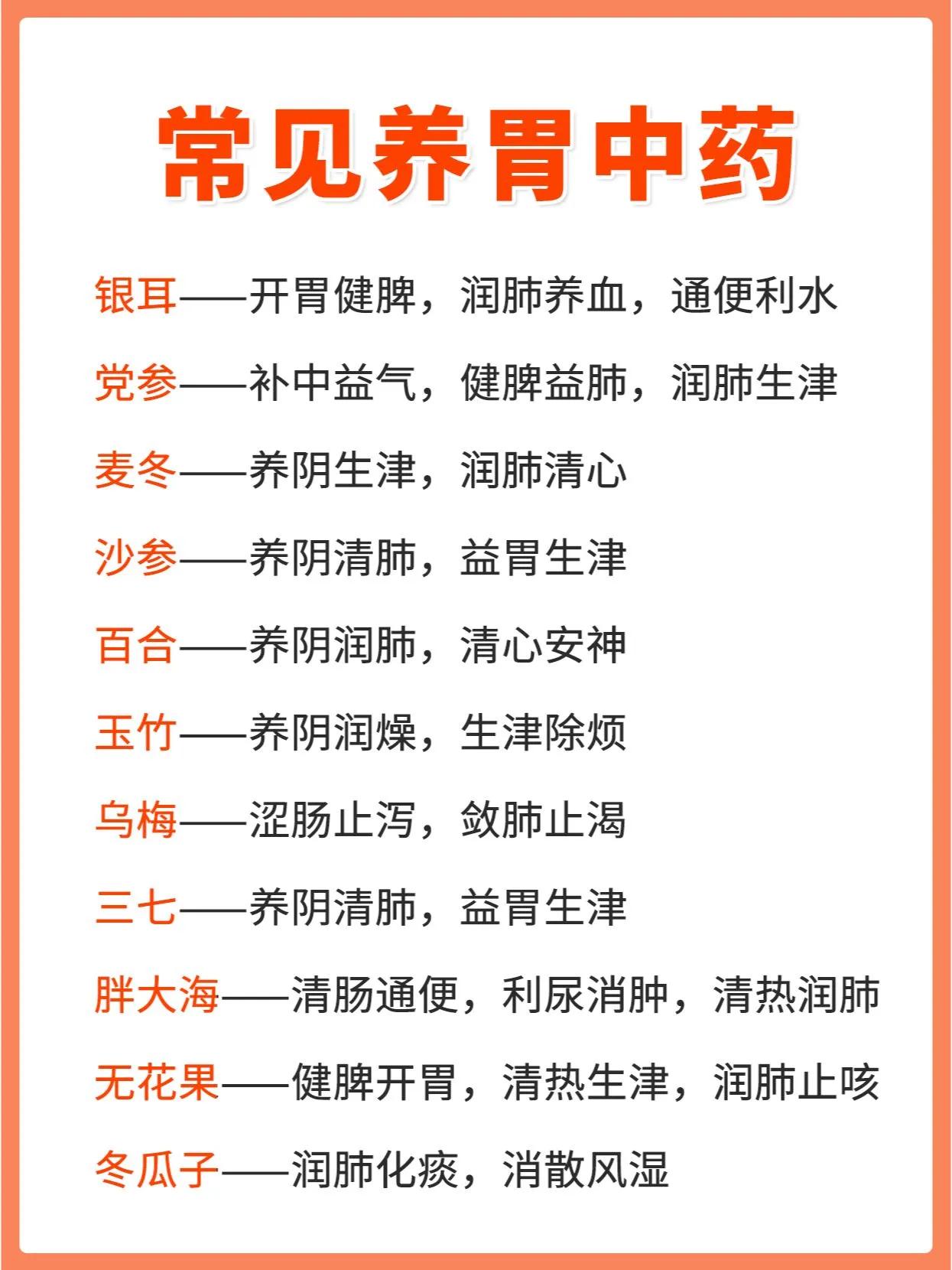 养胃保健必备：常见养胃中药全解析

随着现代生活节奏的加快，人们的饮食习惯逐渐变