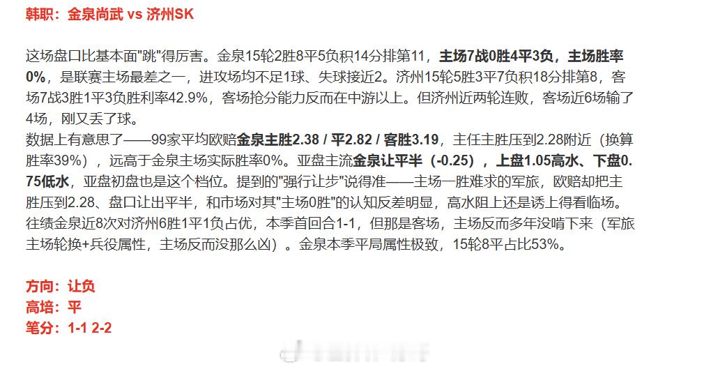 破除连黑了，韩职两场✅，看好的首尔小胜，笔分1-0，济州平局，笔分1-1全✅，今