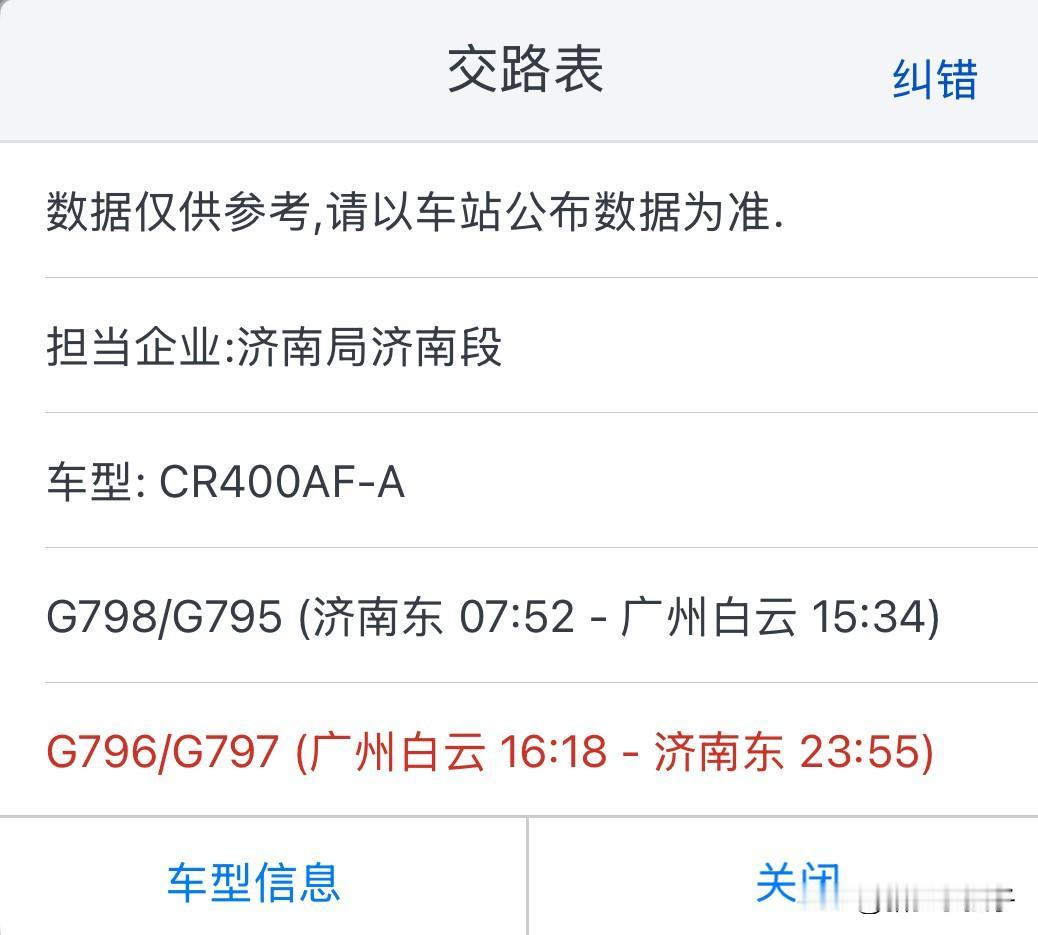 济南东往返广州白云的这对高铁列车简直就是神车。一组车底一天就跑这么一个来回，单程