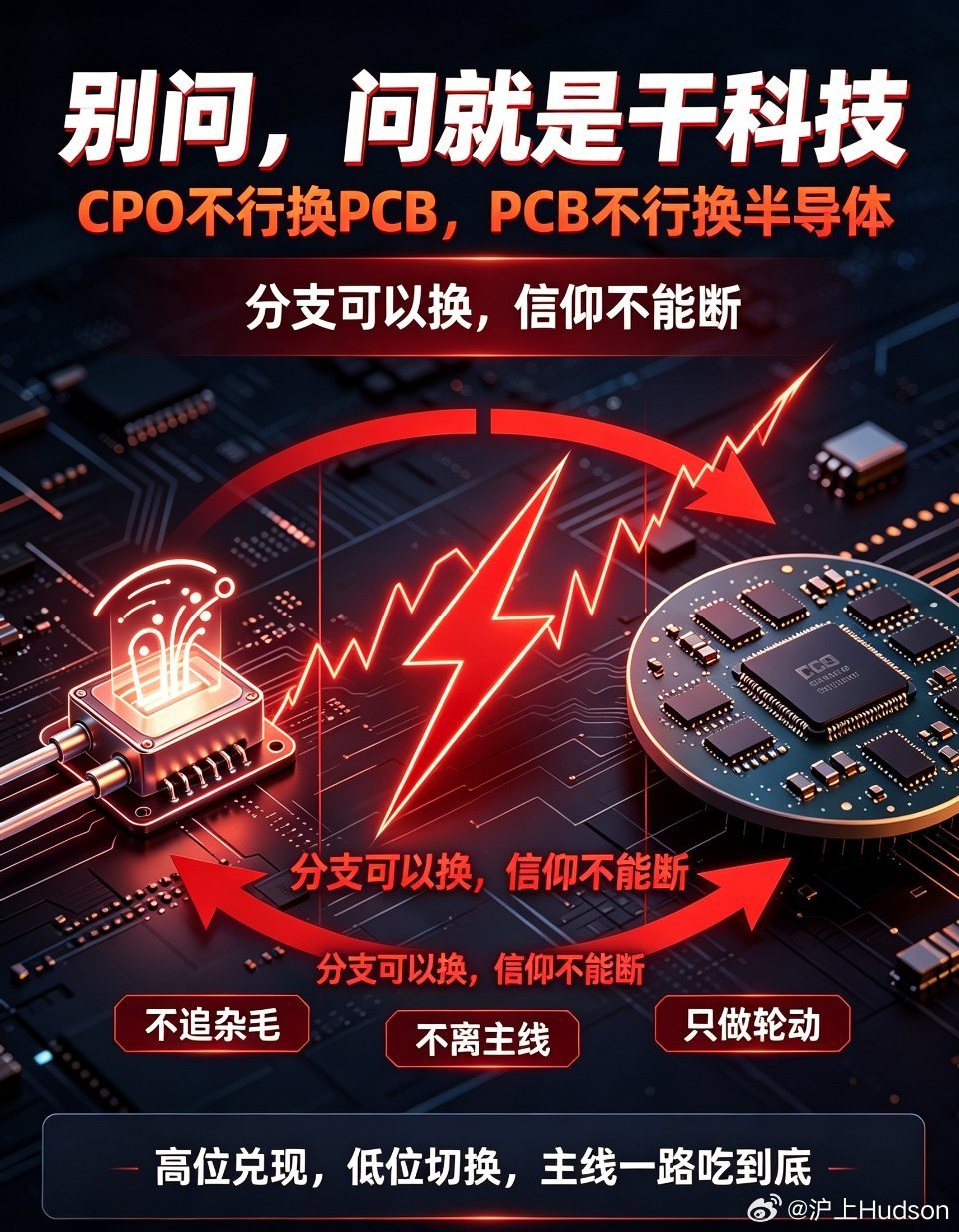 存储芯片又传利好CPO不行了就去PCB，PCB不行了就去半导体！咬定科技不放松本