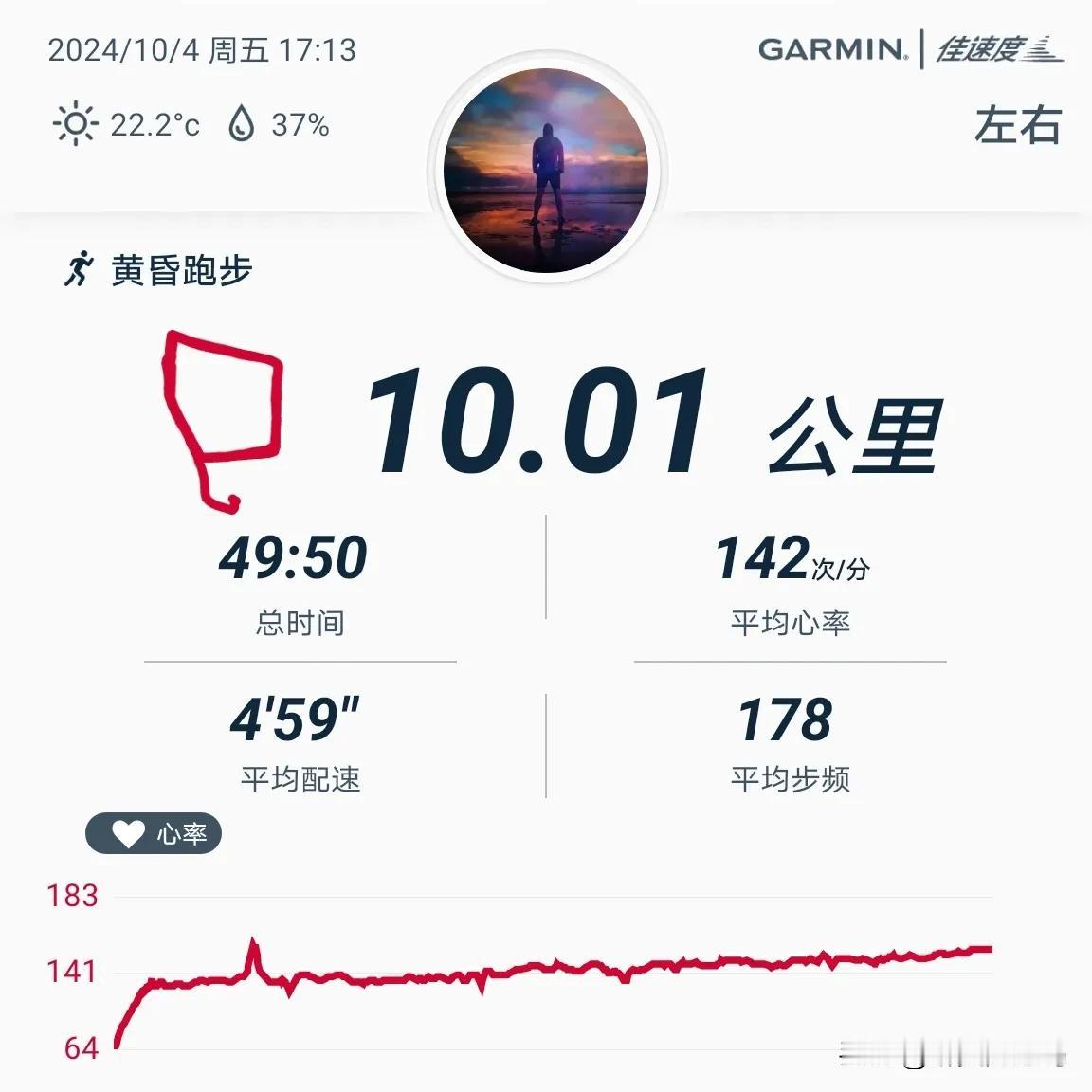 2024.10.4，傍晚跑10公里，用时49分50秒，平均配速459，平均心率1