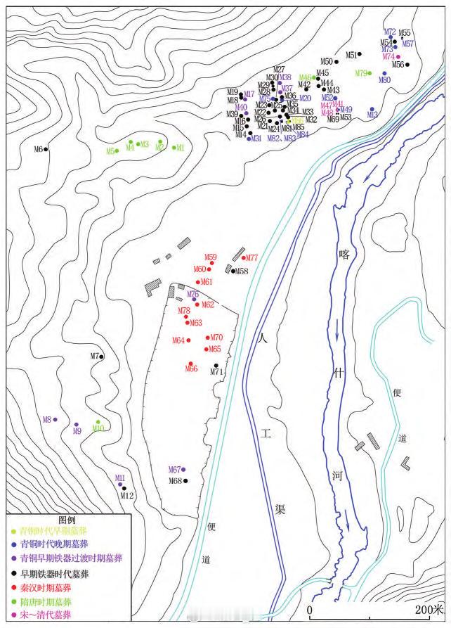 新疆尼勒克县吉仁台沟口墓地新疆吉仁台沟口墓地清理的86 座墓葬包括竖穴土坑墓、竖