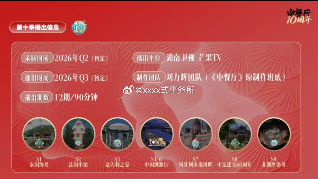 🥭《中餐厅10》项目信息🔥诚邀品牌，共赴十年之约嘉宾力邀：黄晓明，杨紫等【节