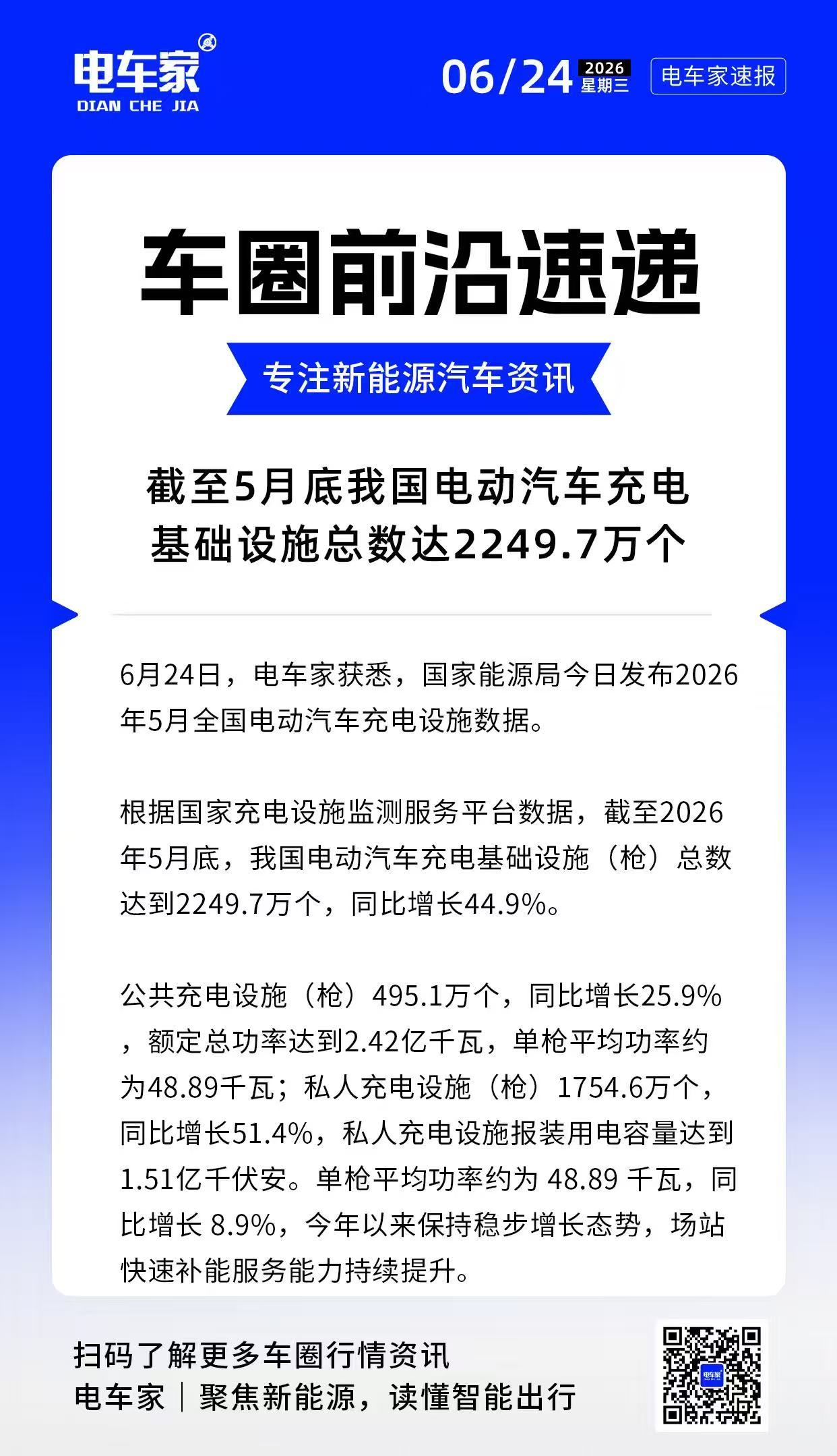 我们中国的基建速度世界第一，现在关于补能设施的基建速度也是世界第一的。扪心自问一
