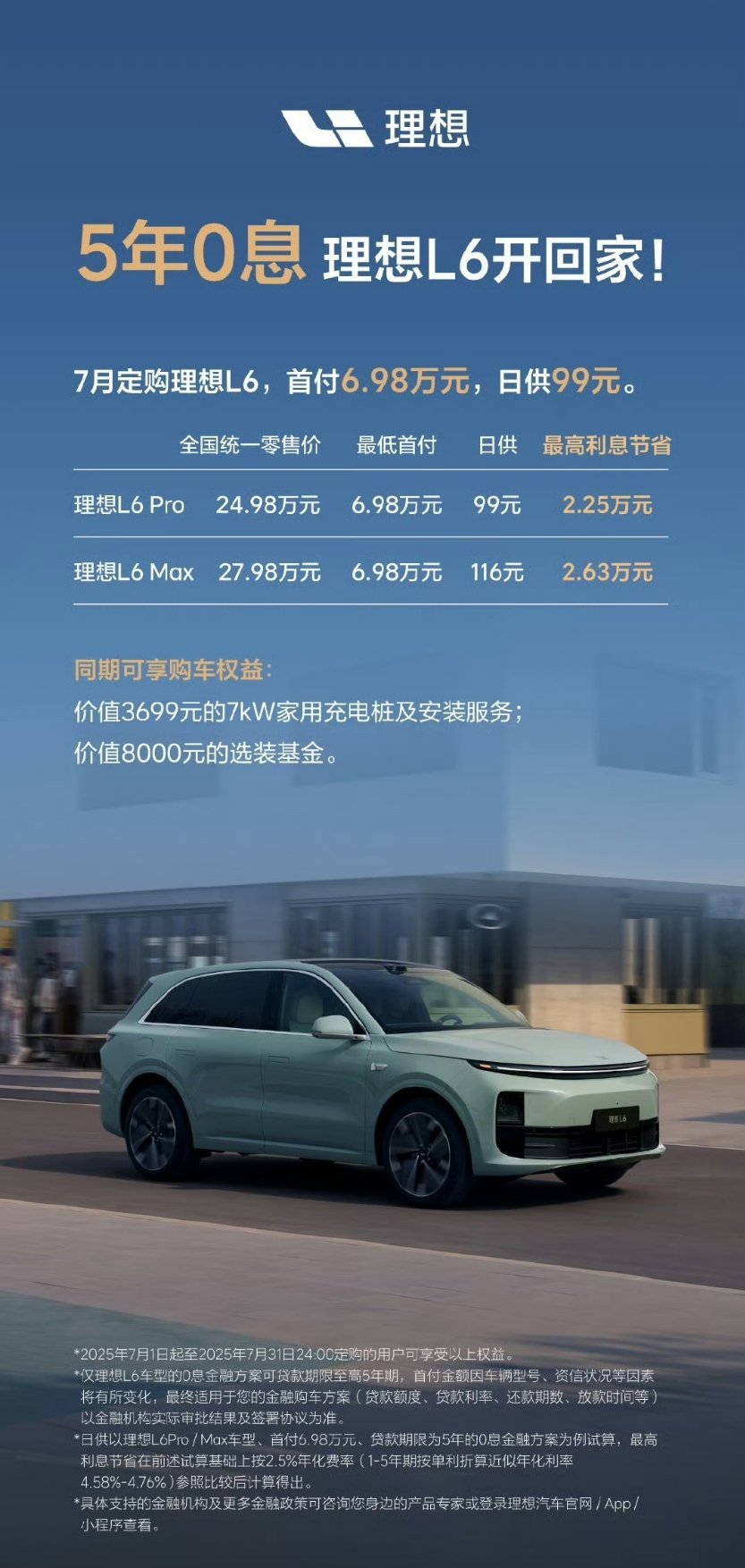理想L6已经累计交付突破29万辆了，势头依然强劲。记得这个月初，理想汽车推出了理