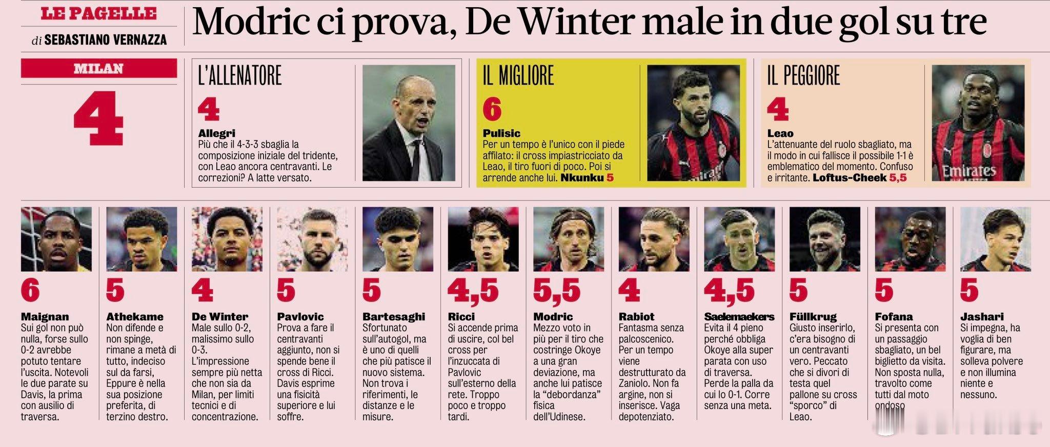 在米兰体育报的赛后评分中 莱奥拿到了全场最差的4分亚特兰大0比1尤文图斯ac米兰