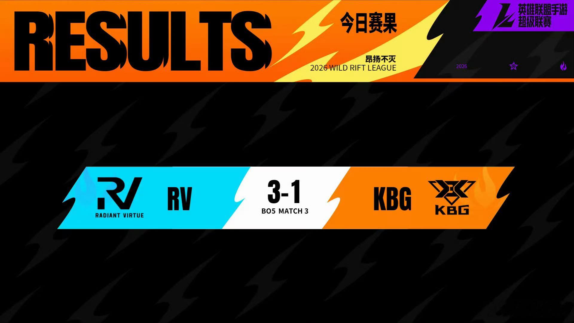 2026WRL夏季赛  淘汰赛D2【今日赛果+赛程预告】  🎯恭喜RV以3:1