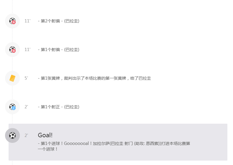 土耳其vs巴拉圭  巴拉圭也是太强了吧 两分钟就破门了， 土耳其压力来了啊 