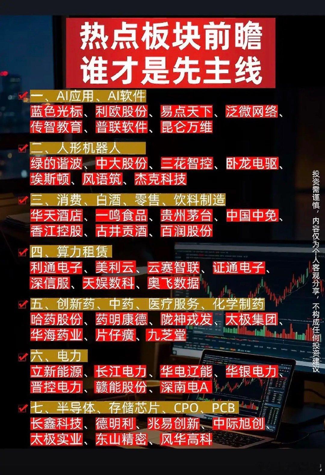 热点前瞻来啦！AI、机器人、消费全都有，谁才是你的财富密码？当下AI、机器人、消