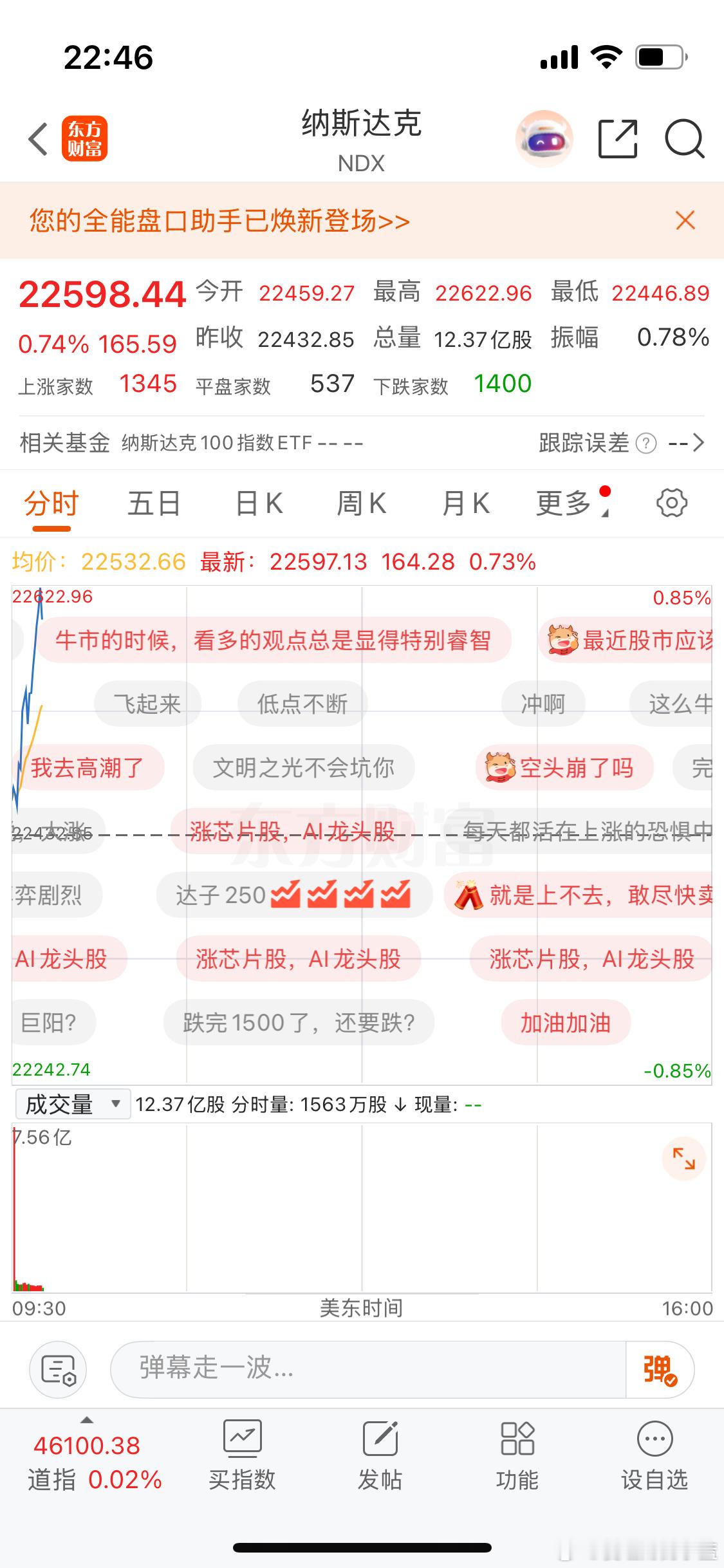 美股怎么突然高潮了… 