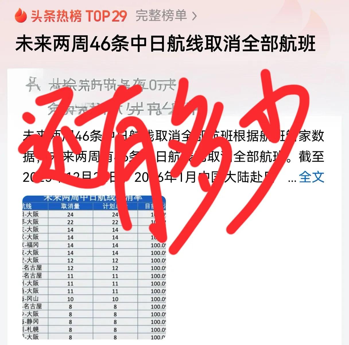 未来两周46条中日航线全部取消航班，已经取消了那么多，还有多少没取消呢？为什么不