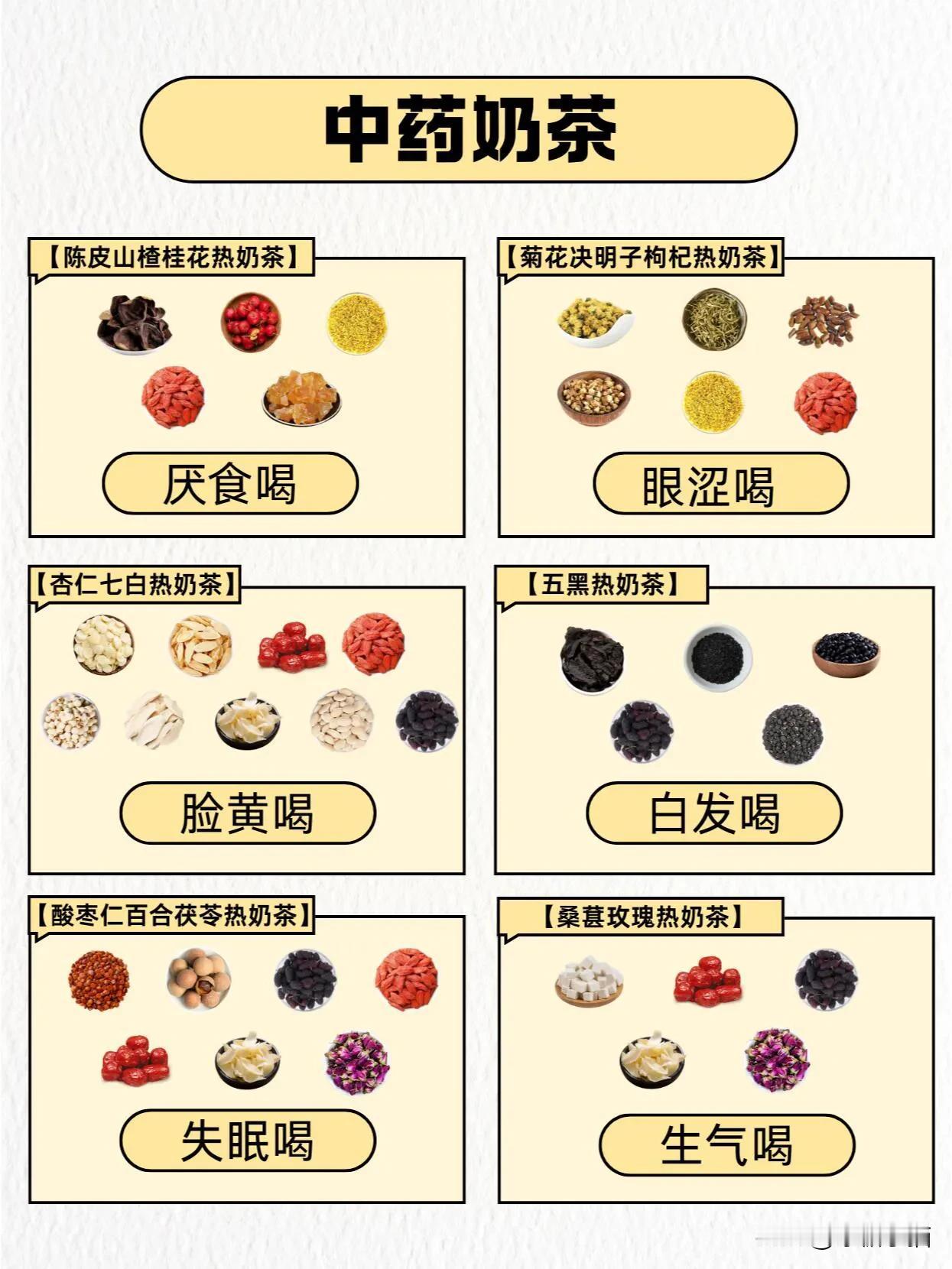 9款中药奶茶大揭秘，养生宝藏一网打尽！
🥤养生奶茶，简直是奶茶党的救星！怕胖？
