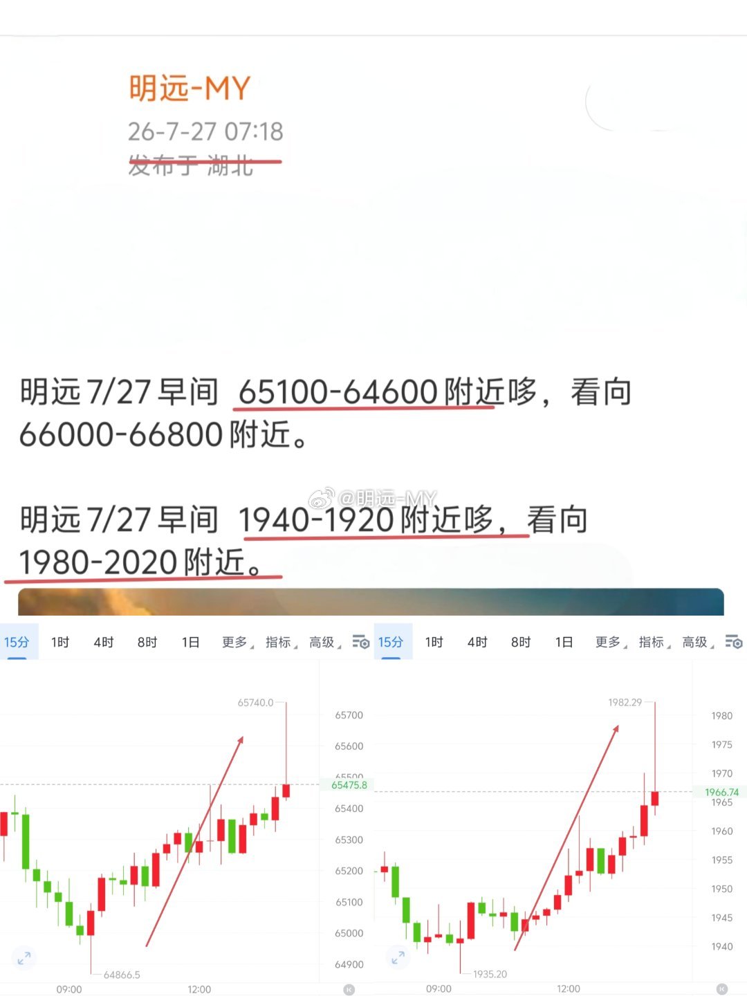 本周周一两哆，周二两椌，周三一椌，周五两椌，总计五椌两哆七涟盛合计收8100＋3