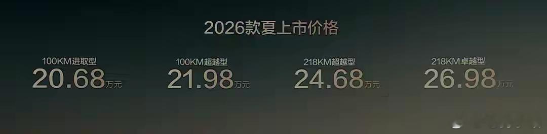比亚迪夏的价格来了，20.68万元起，置换权益后限时售价19.68万元起。本次上