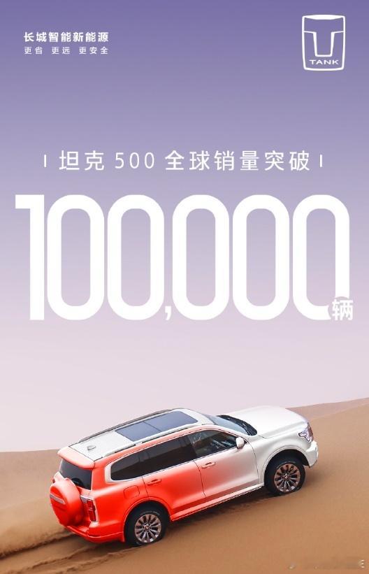 坦克500全球销量突10万台了，趁着“红屁股”阿拉善出圈，长城直接用它做成了海报