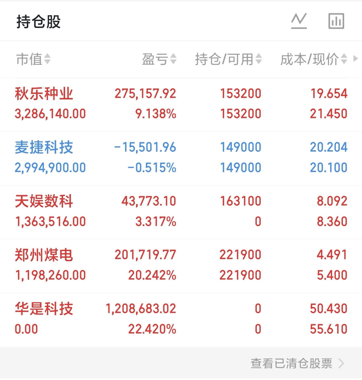 9月1日晚间重磅A股公告精简汇总一、重大利好1. 扬电科技：8.6亿算力服务合同