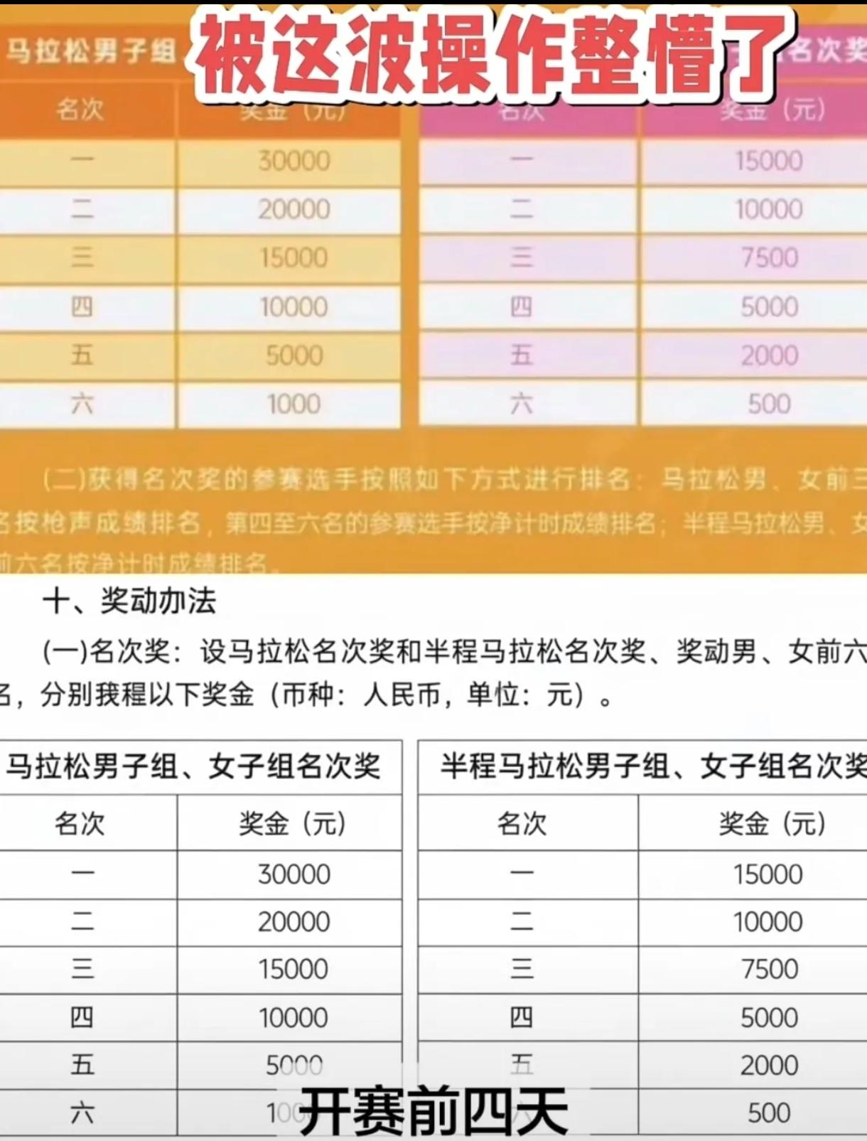 高平马拉松争议不断！
赛事在田协官方名单查无踪迹，疑似未获批。
赛前4天紧急下调