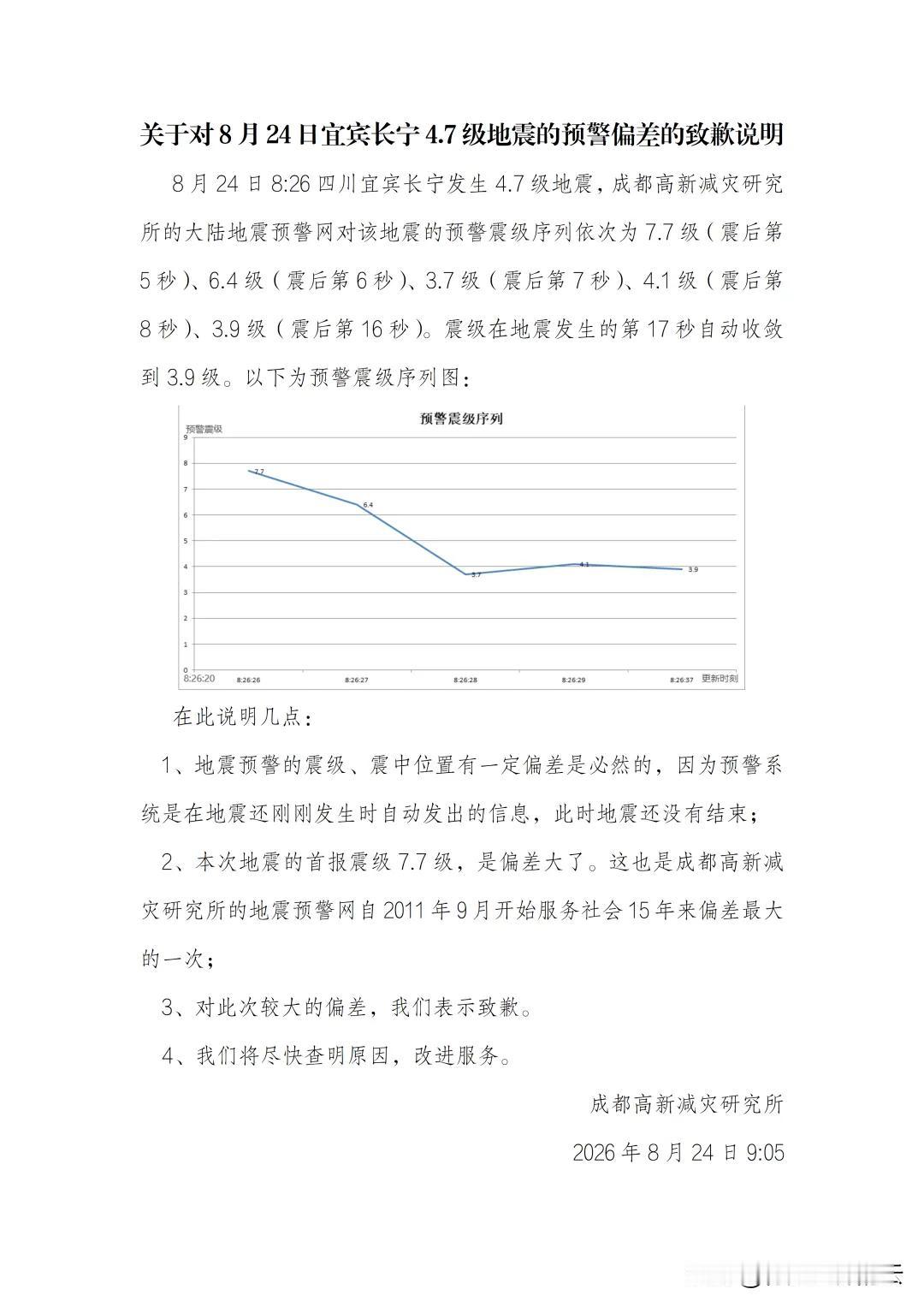4.7搞成7.7还算好吧，不像几年前，孔孟之乡的应急厅官微说，“台风利奇马造成全