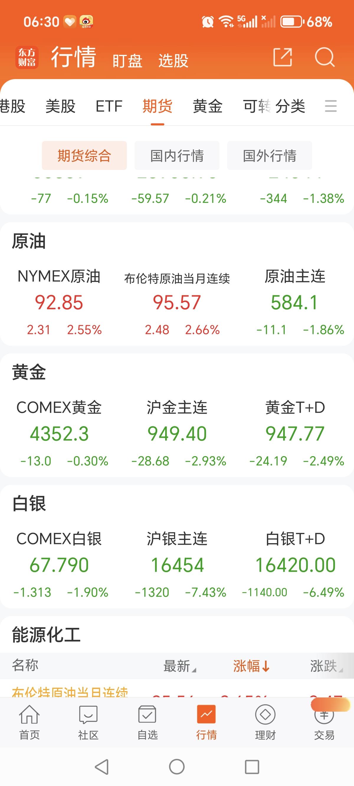 6月8日凌晨，又有大事发生了，朗子向以子射了三轮大烟花！！坏消息是截止6：30，