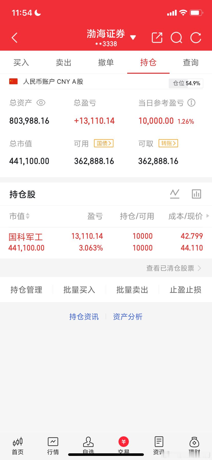 9月4日午评:大盘震荡向上，下午会有冲高回落？截至10:00，两市多空资金合计净