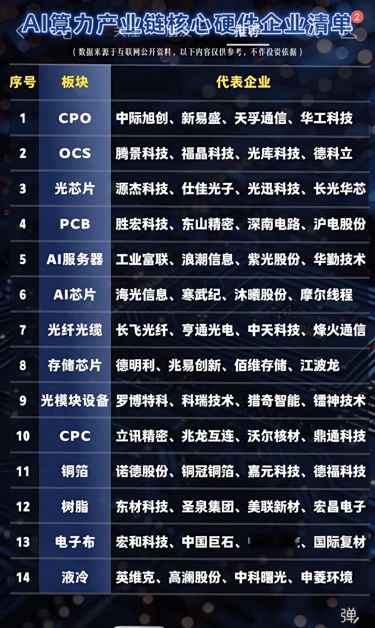 要有光，这是对的么？